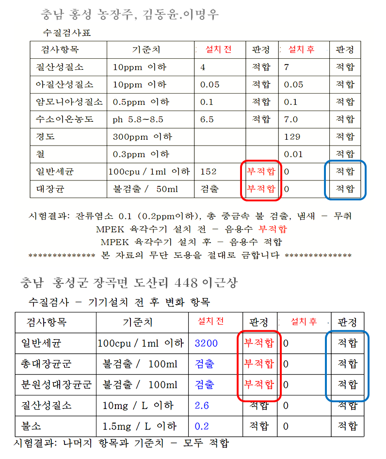 실험2