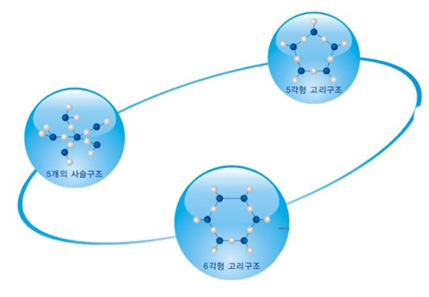 육각수
