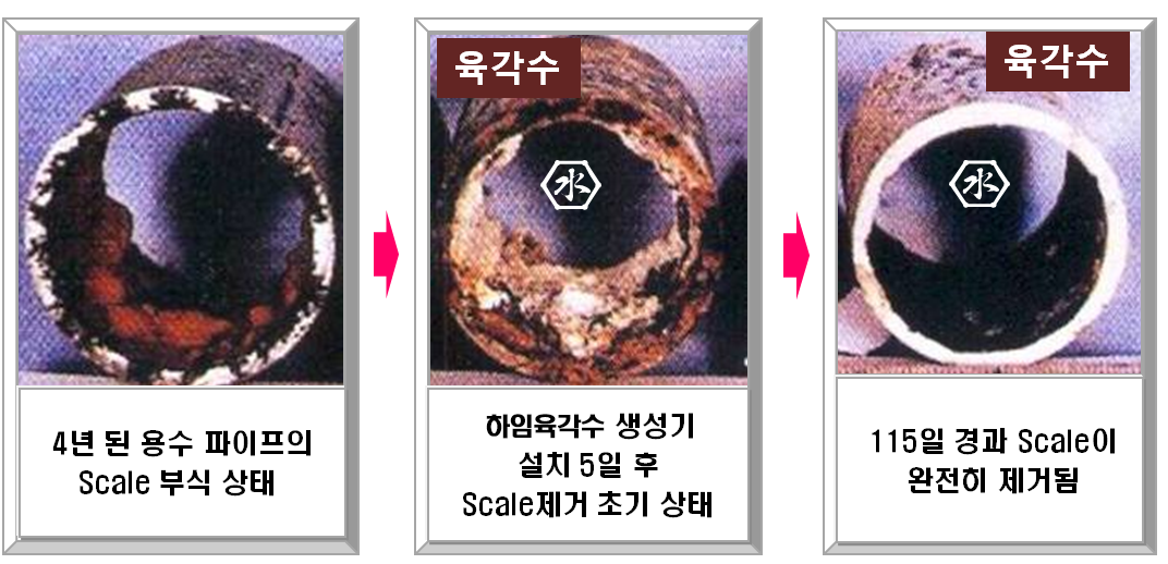 파이프